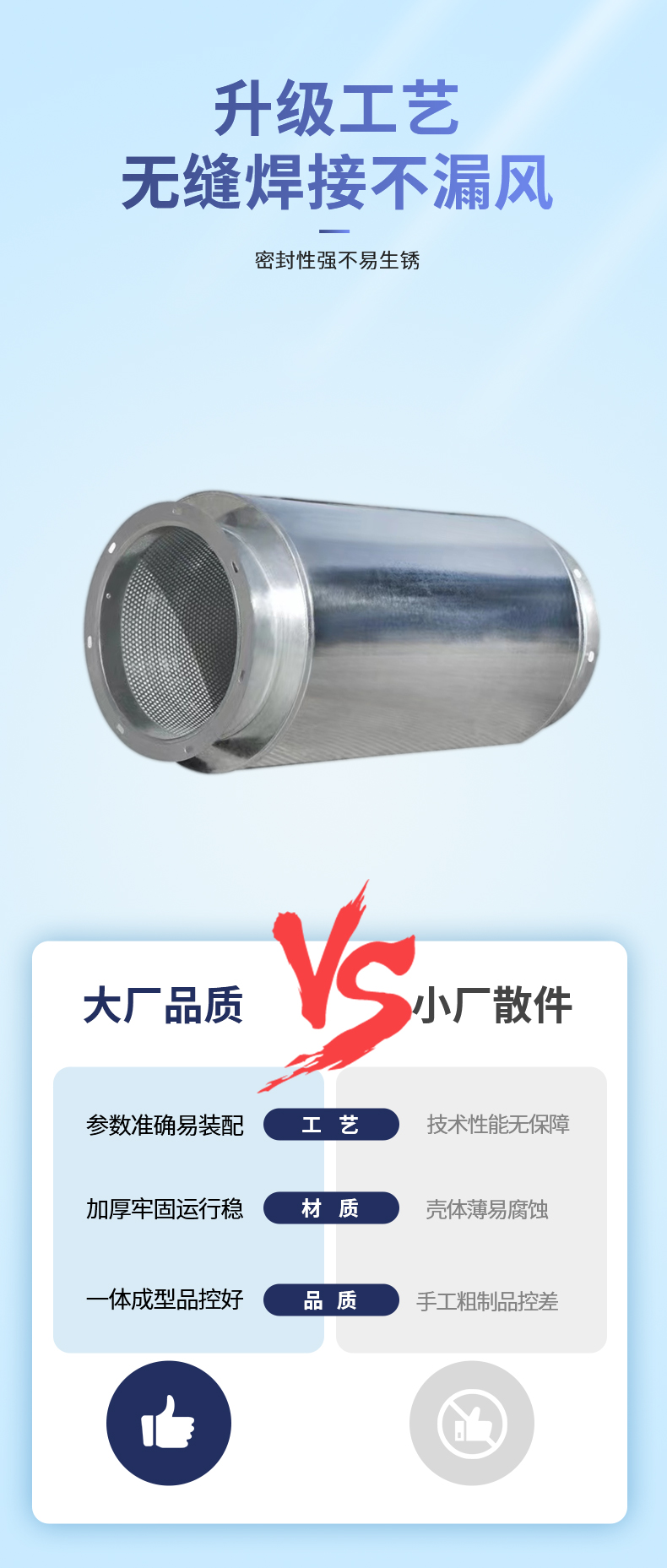 阻抗式消音器(图4)