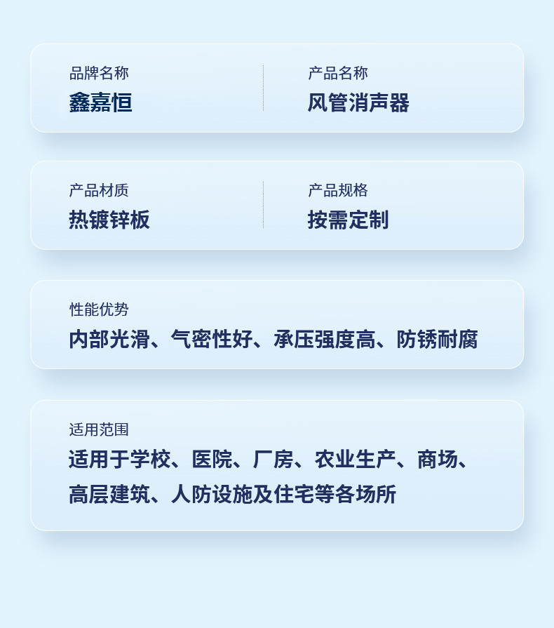 阻抗式消音器(图7)